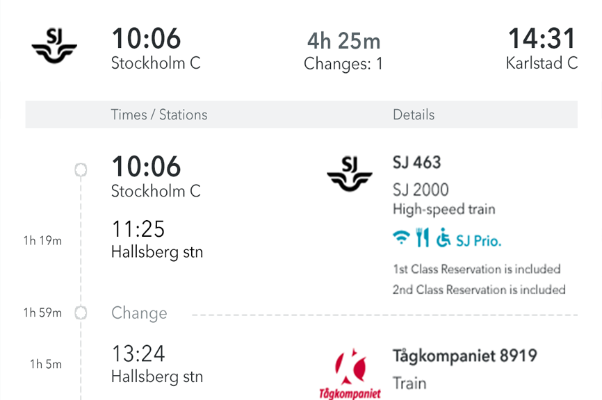 Swedish Rail