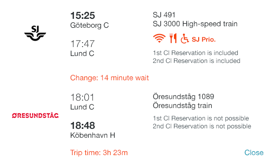 Rail Results