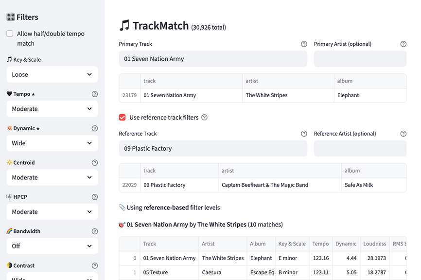 Music Analyzer & Song Matching App
